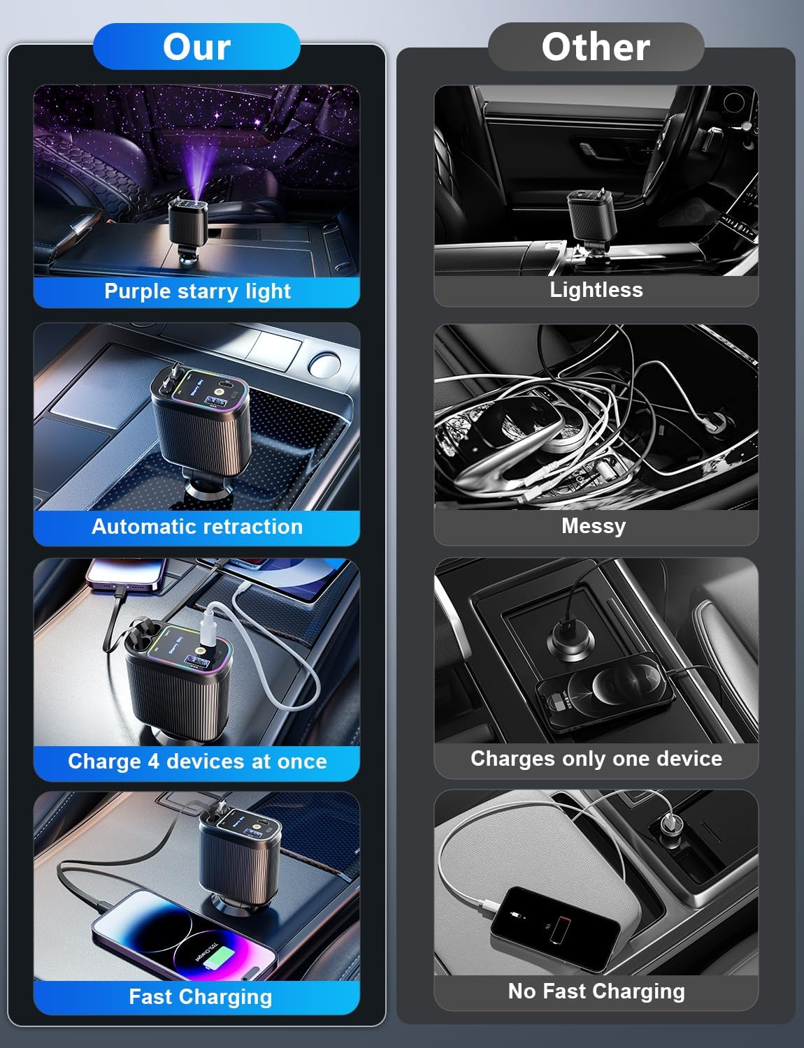 Retractable Car Charger with Starlight 66W – 4-in-1 Fast Car Charger - Image 3
