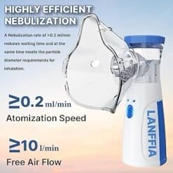 Mesh Nebulizer