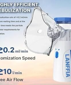 Mesh Nebulizer